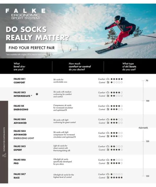 Men SK1 Comfort Men Skiing Kneehigh Socks Black FALKE Ski Socks